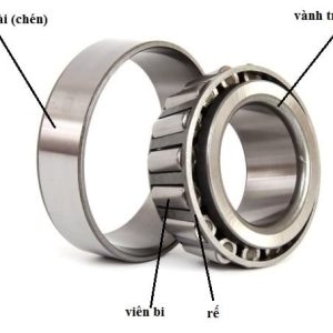 Bạc đạn Koyo 32221